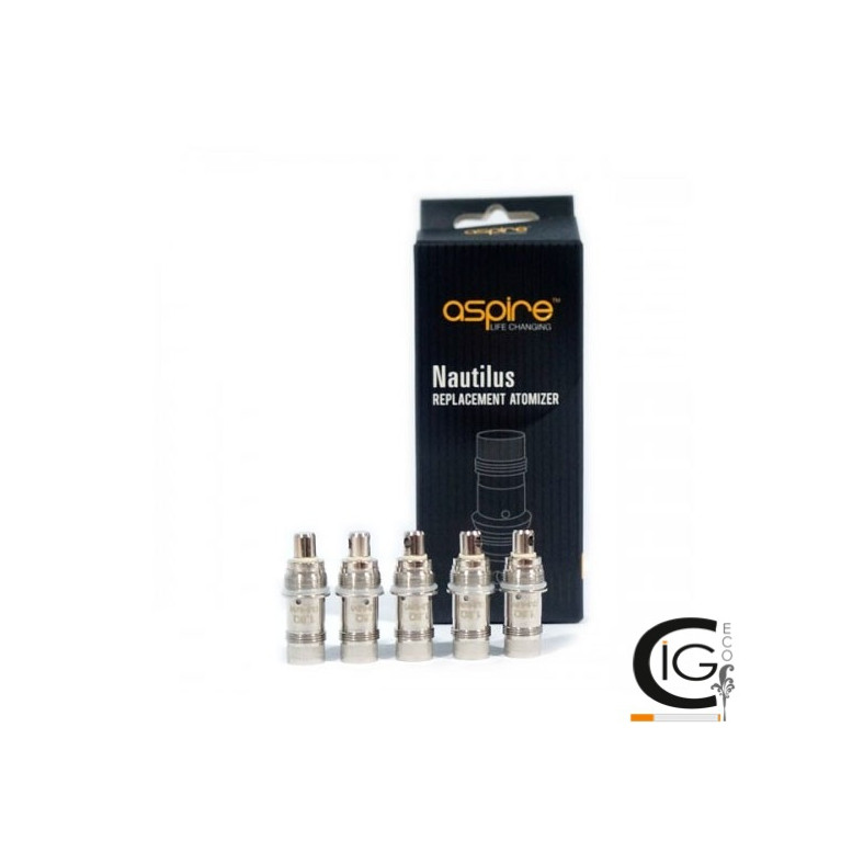 Resistance Aspire Nautilus 1.6 Ohms