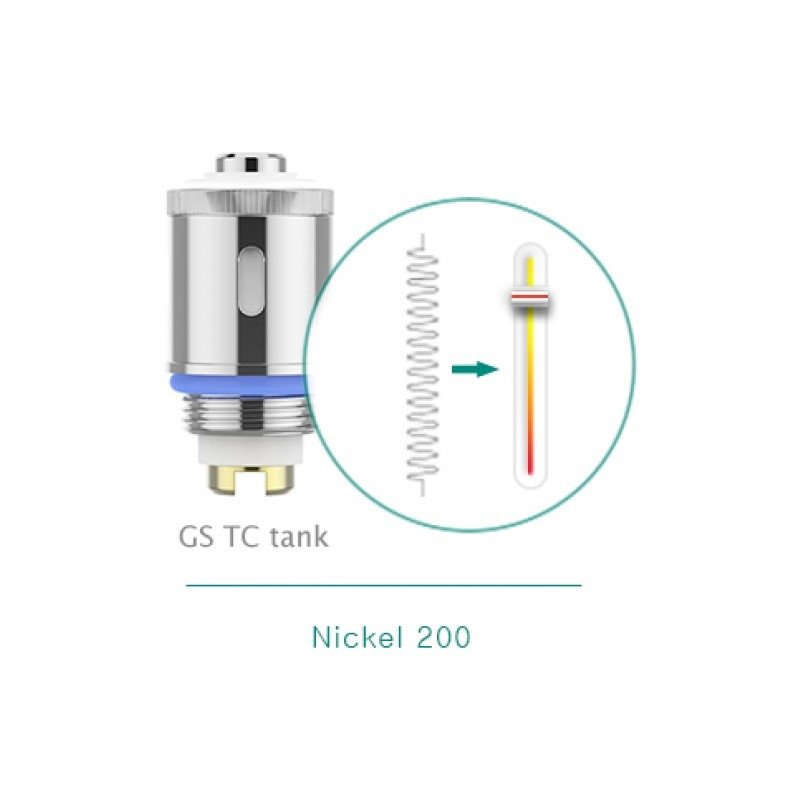 Résistances Eleaf GS Air et Méga